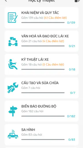 250 Câu ôn thi GPLX hạng A, A1