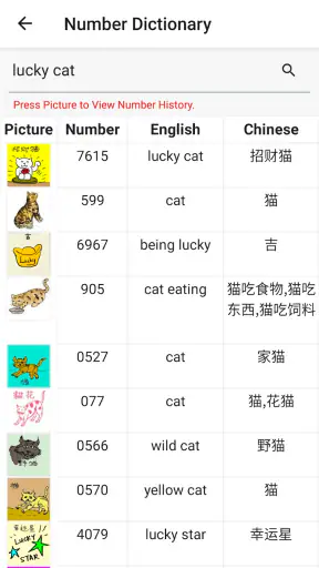 4D Lotto Results MY & SG