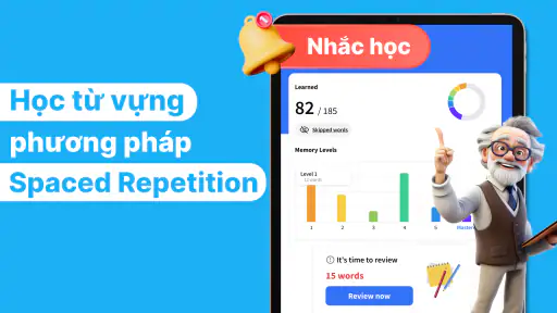 4English - Tự học tiếng Anh