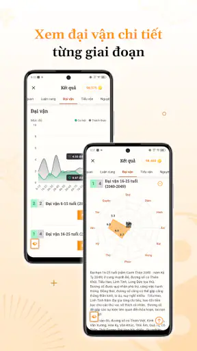 AI Tử Vi - Vận Hạn 2026