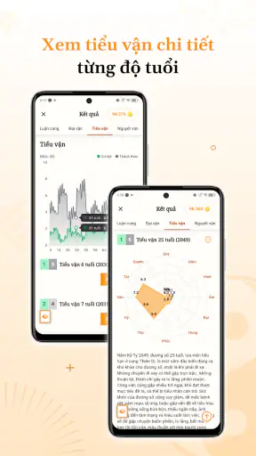 AI Tử Vi - Vận Hạn 2026