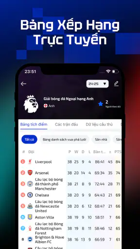 AiScore - Tỉ Số Trực Tiếp