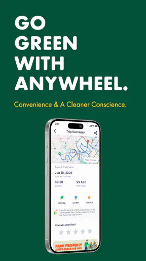 Anywheel