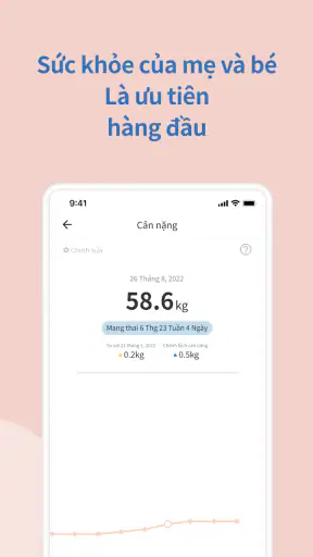 BabyBilly - theo dõi thai kỳ