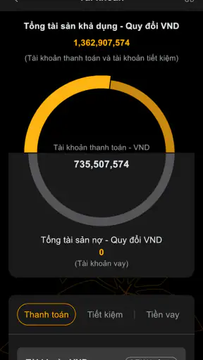 BAC A BANK Mobile Banking