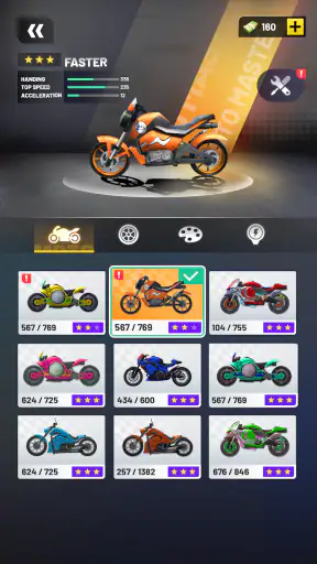 Bậc thầy đua xe Moto