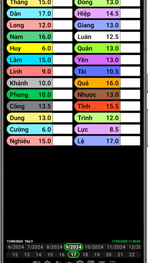 Bảng chấm công (siêu nhẹ)
