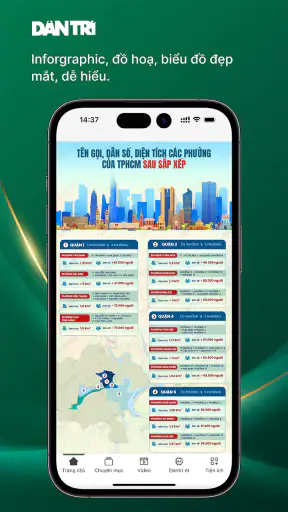 Báo Dân trí - Dantri.com.vn