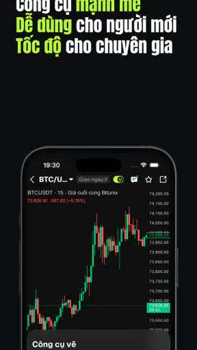 Bitunix Pro: Bitcoin & Crypto