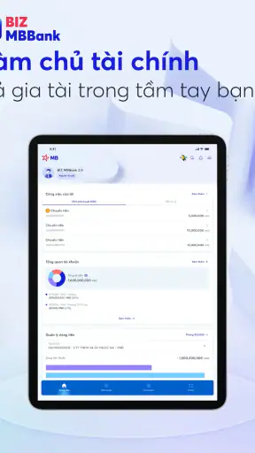 BIZ MBBank 2.0