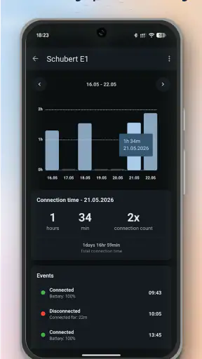 Bluetooth Widget: Kết nối