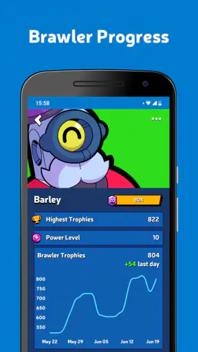 Brawl Stats for Brawl Stars