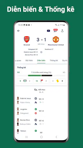 Bscore: Trực tiếp bóng đá