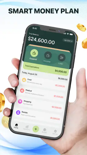 Budget Tracker - Money Control