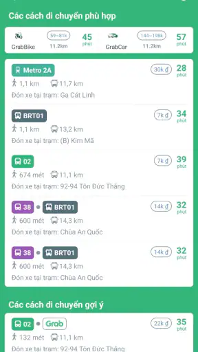 BusMap Hà Nội
