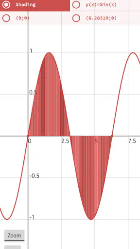 Calc 880: Máy Tính Thông Minh