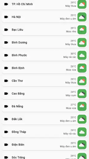 Camera Giao Thông  VN