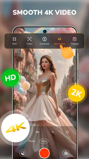 Camera HD - Digital 4K Camera