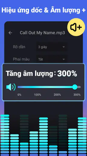 Cắt nhạc làm nhạc chuông