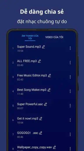 Cắt Nhạc MP3, Chỉnh Sửa Nhạc
