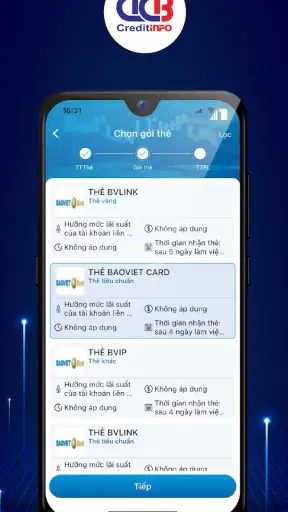 CIC - Kết nối nhu cầu vay