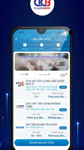 CIC - Kết nối nhu cầu vay
