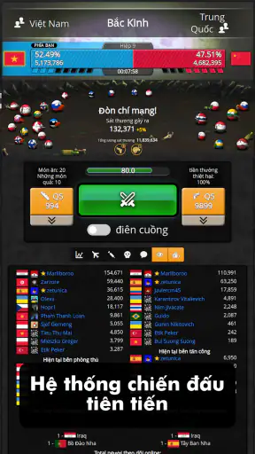 Countryballs Chiến thuật MMO