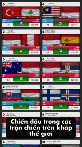 Countryballs Chiến thuật MMO