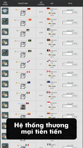 Countryballs Chiến thuật MMO