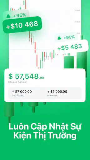 Cryptoguru: Mô Phỏng Giao Dịch