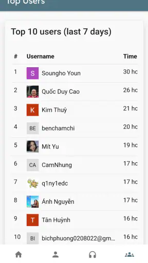 Daily Dictation - Tiếng Anh