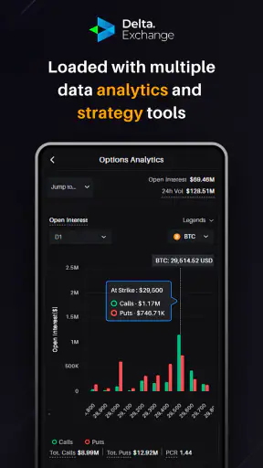 Delta Exchange: Crypto Trading