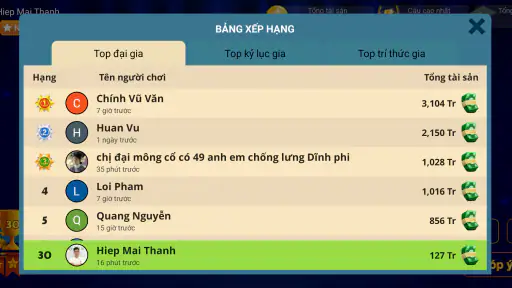 Đi Tìm Triệu Phú - Đọc Câu Hỏi