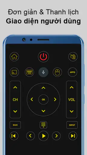 Điều khiển từ xa TV