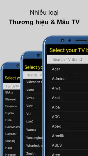 Điều khiển từ xa TV
