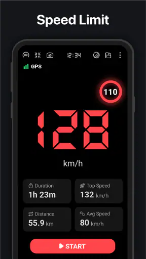 Đồng hồ tốc độ GPS
