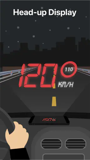 Đồng hồ tốc độ GPS