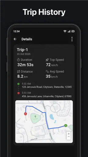 Đồng hồ tốc độ GPS