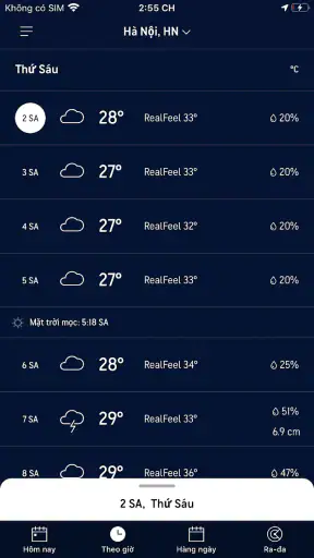Dự báo bởi AccuWeather