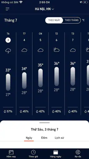 Dự báo bởi AccuWeather