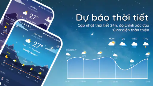 Dự báo thời tiết địa phương