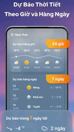 Dự Báo Thời Tiết Kèm Radar