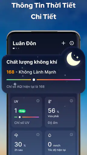 Dự Báo Thời Tiết Kèm Radar