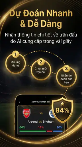 Dự đoán Bóng đá AI