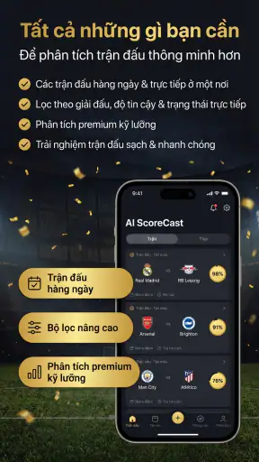 Dự đoán Bóng đá AI