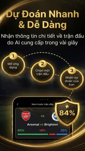 Dự đoán Bóng đá AI