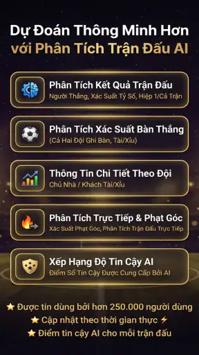 Dự đoán Bóng đá AI