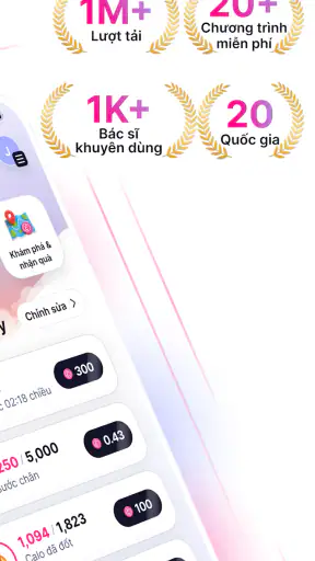 Elfie - Sức khỏe & Phần thưởng