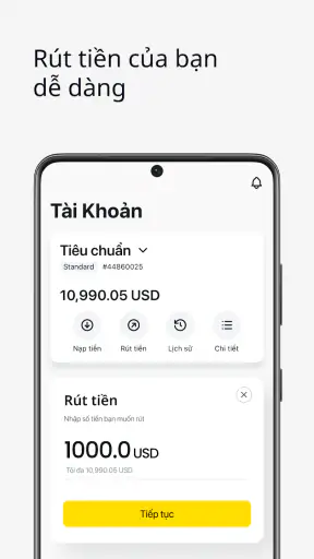 Exness Trade: Giao dịch online