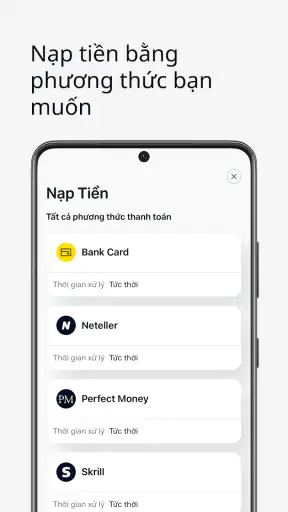 Exness Trade: Giao dịch online
